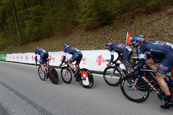 Iam Cycling